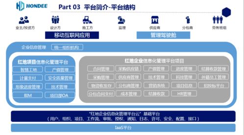 大瀝企業數字化轉型新機遇 依托工業互聯網與區塊鏈技術，實現研發、生產、銷售全鏈條覆蓋