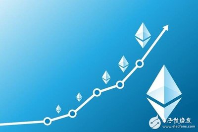 數字邊疆的攜手 中俄探索以太坊框架下的貨幣數字化合作